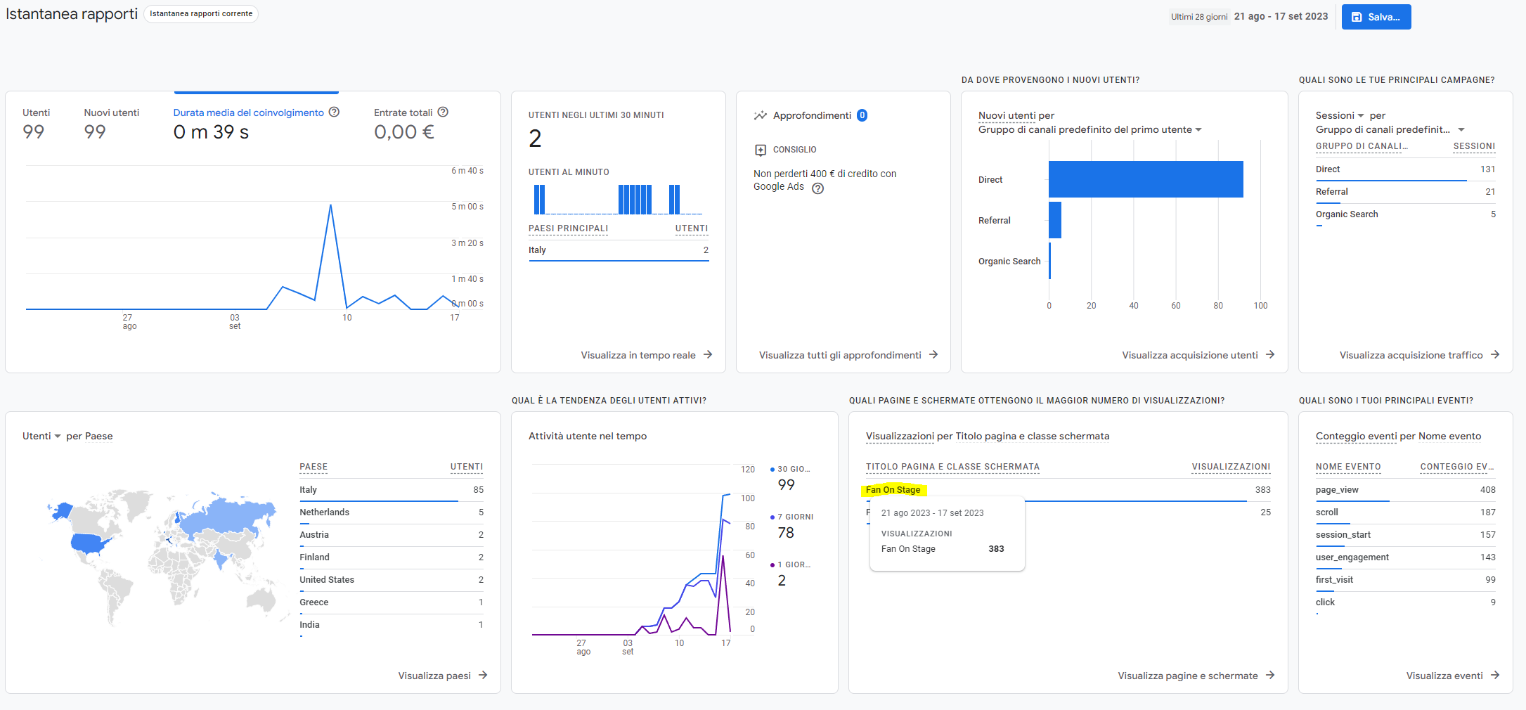 a screenshot about website statistics