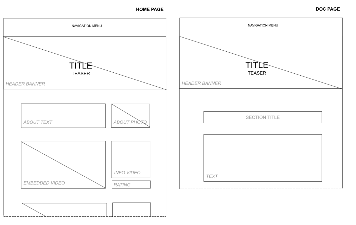 a wireframe of home page of this website